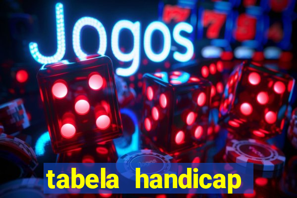 tabela handicap asiatico gols